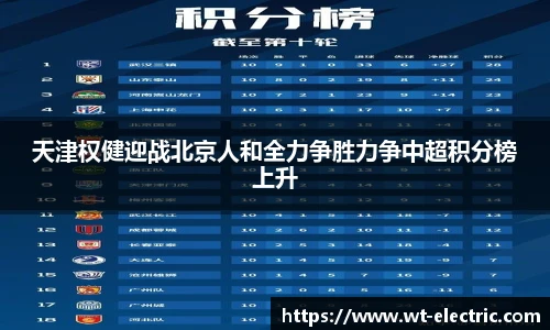 天津权健迎战北京人和全力争胜力争中超积分榜上升